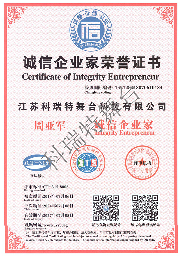 AAA級誠信企業家證書