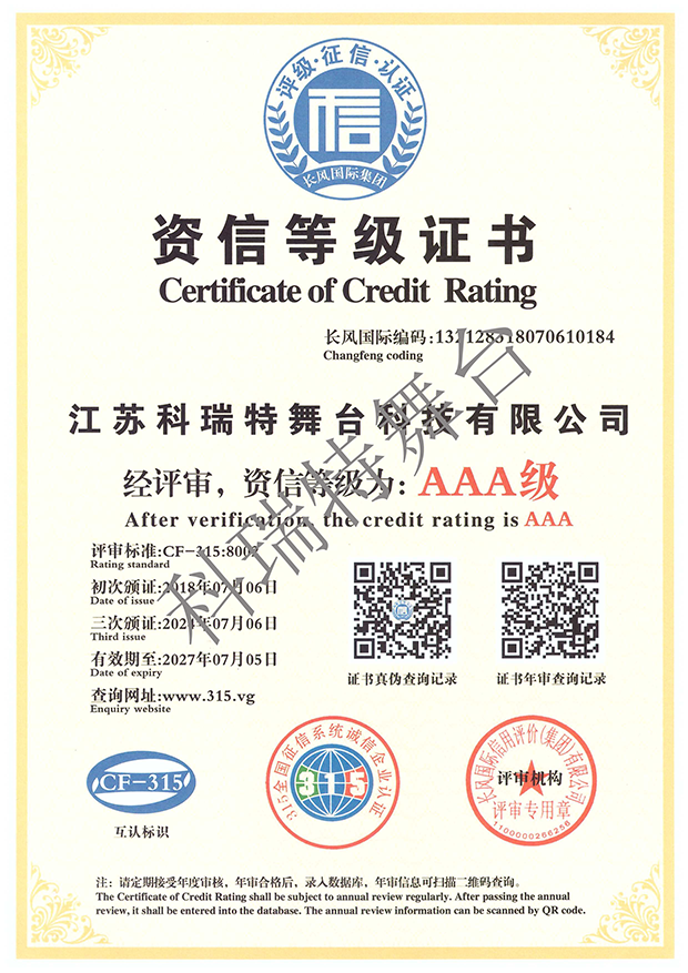 AAA級資信等級證書
